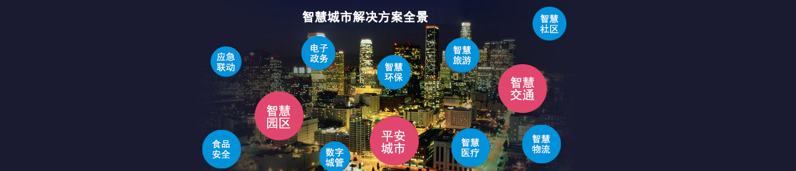  ASPCMS��I(y��)�W(w��ng)վ��վƽ�_--�ß�Ƭ3